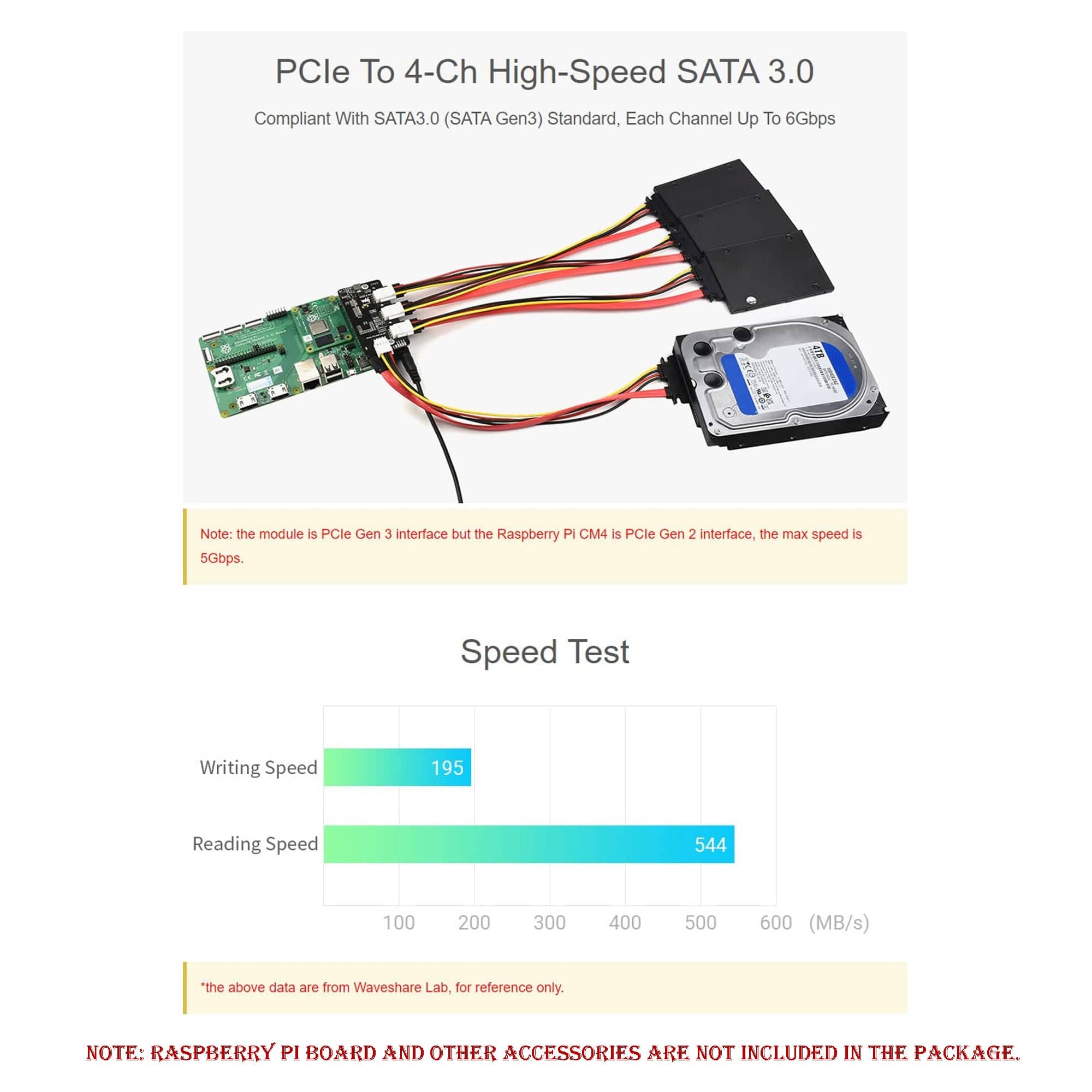 Waveshare PCIe to 4-Port SATA 3.0 Expander Card 6Gbps High-Speed Adapter For Raspberry Pi CM4 - RS2055 - Image 3